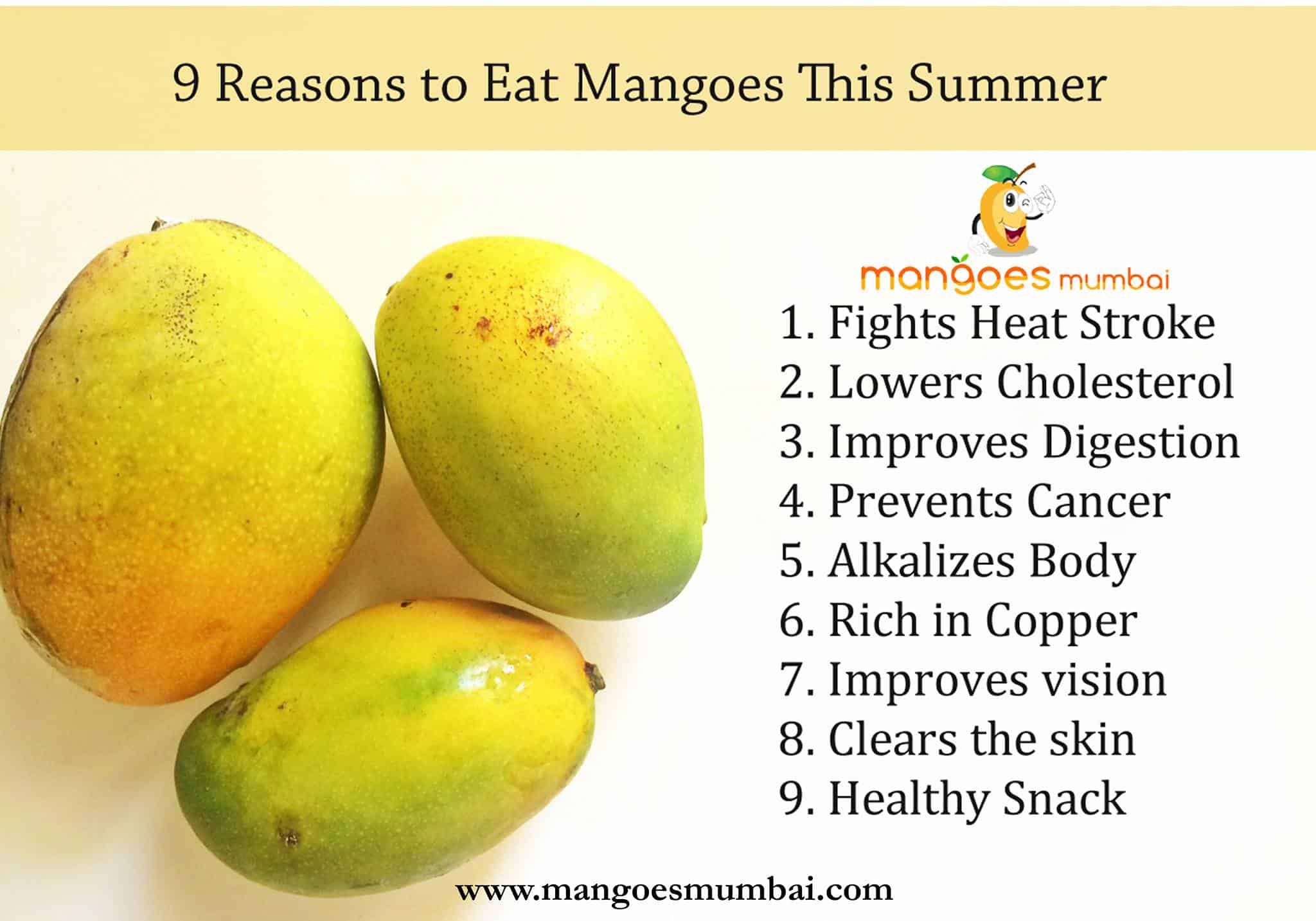 Is It Only About The Taste 9 Benefits Of Alphonso Mangoes